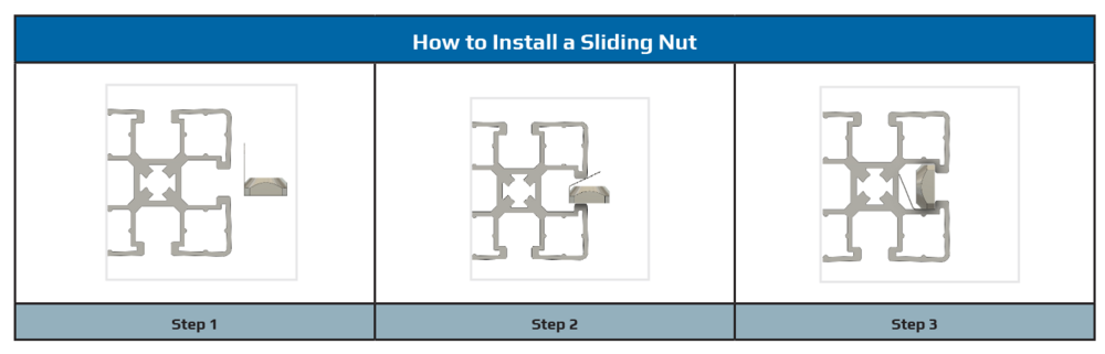 M3S-PF MODULAR SOLUTIONS ZINC PLATED FASTENER<BR>M3 SQUARE NUT W/POSITION FIX